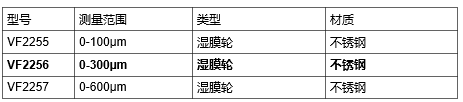涂料测厚规的型号