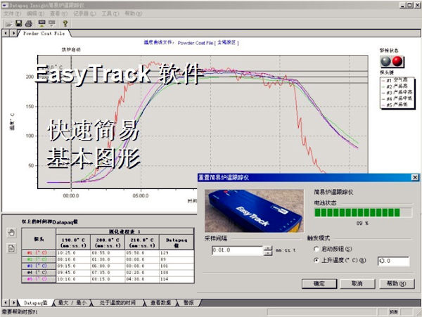 炉温跟踪仪实际侧视图